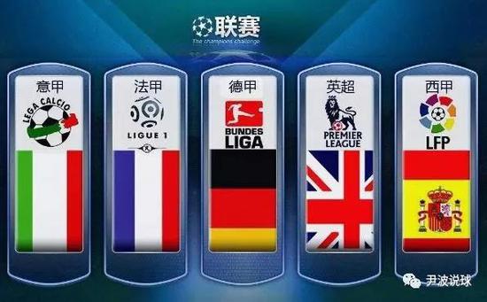 德甲战局再